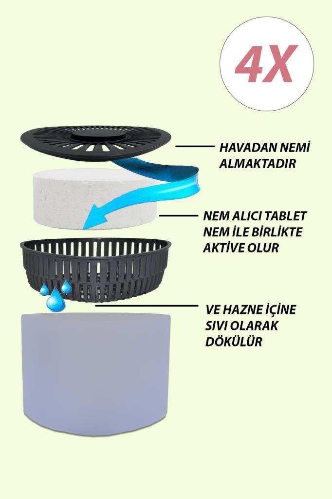 4 Adet 500GR - LAVANTA - Nem Alıcılı Ve Rutubet Giderici Aparat Üçgen (TABLET DAHİL)