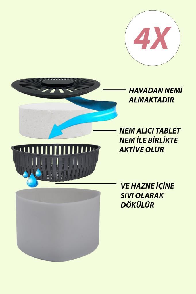 4 Adet 500GR - NATUREL - Nem Alıcılı Ve Rutubet Giderici Aparat Üçgen (TABLET DAHİL)