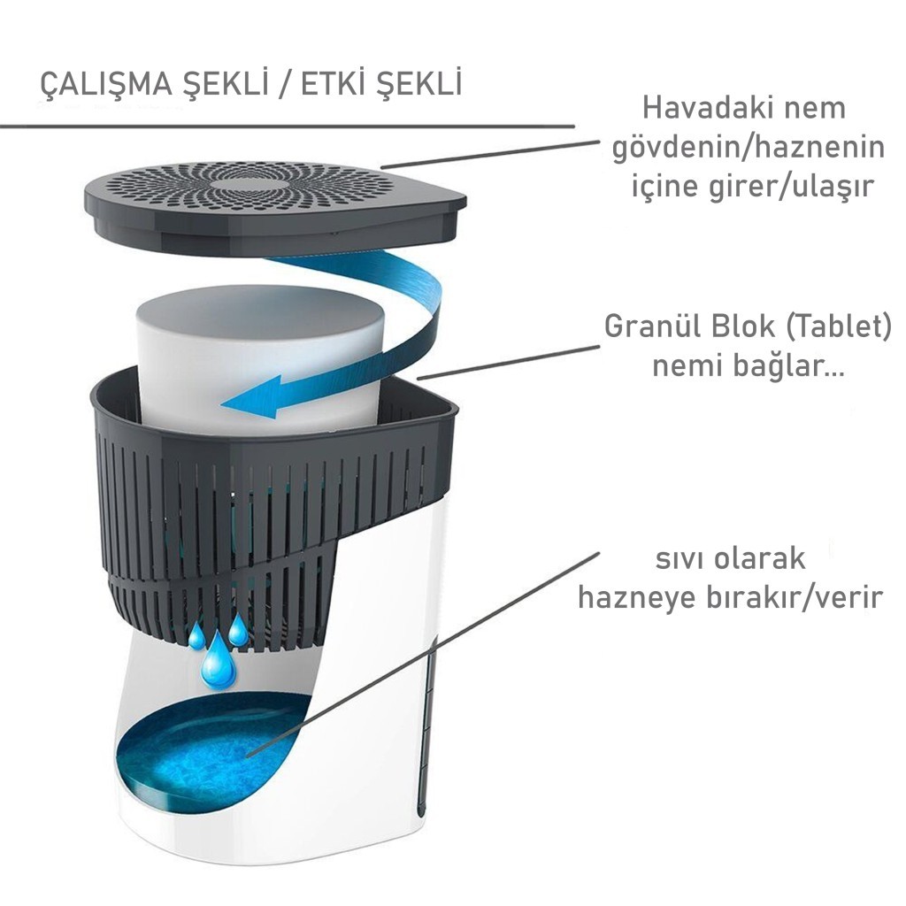 Damla Aparat - Beyaz, 1 Kilogram - Naturel - Rutubet Ve Nem Giderici - Resim 2