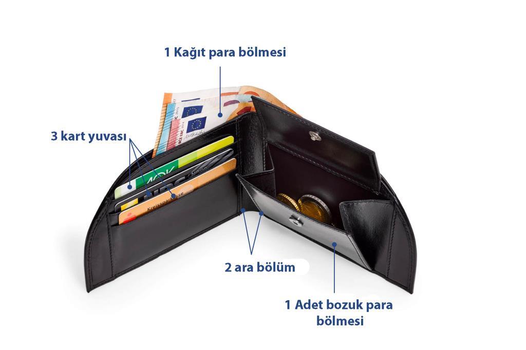 Erkek Ön Cep Cüzdanı Siyah - Resim 3