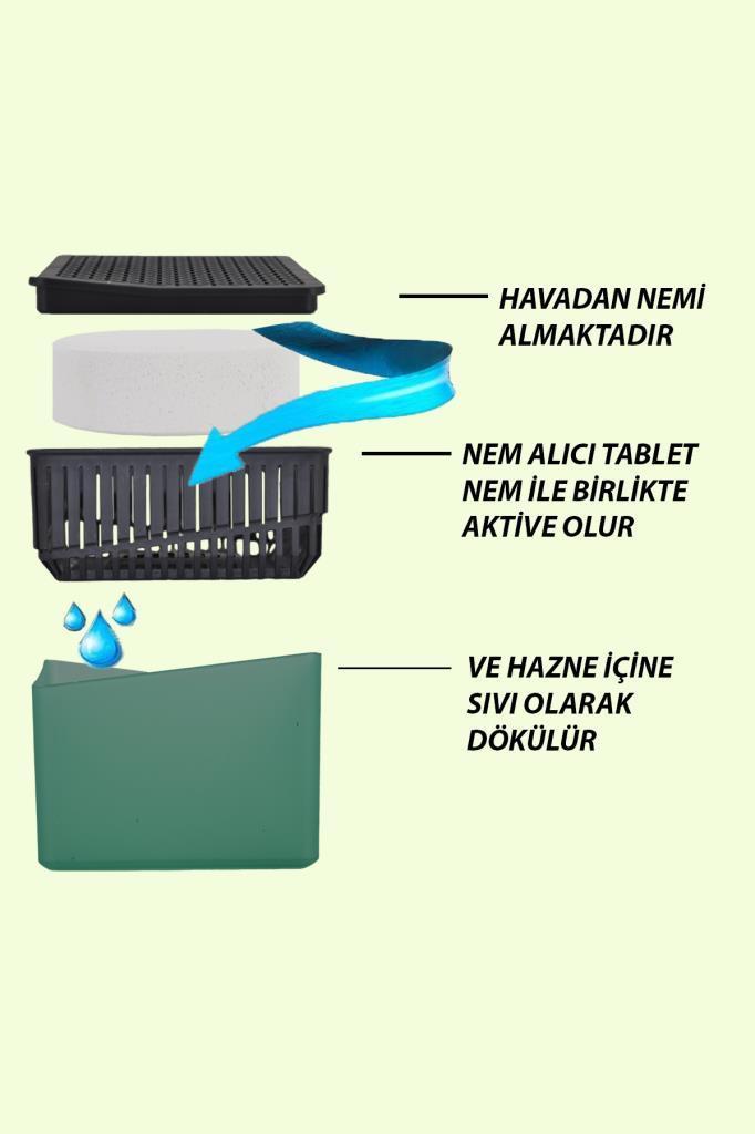 1 Kg - Yeşil Kare Aparat, Yeşil Elma - Nem Alıcı Aparat + Tablet - Rutubet Giderici
