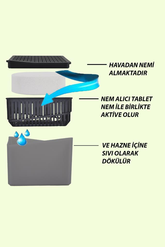 1 Kg - Gri Kare Aparat, Naturel - Nem Alıcı Aparat + Tablet - Rutubet Giderici - Resim 2